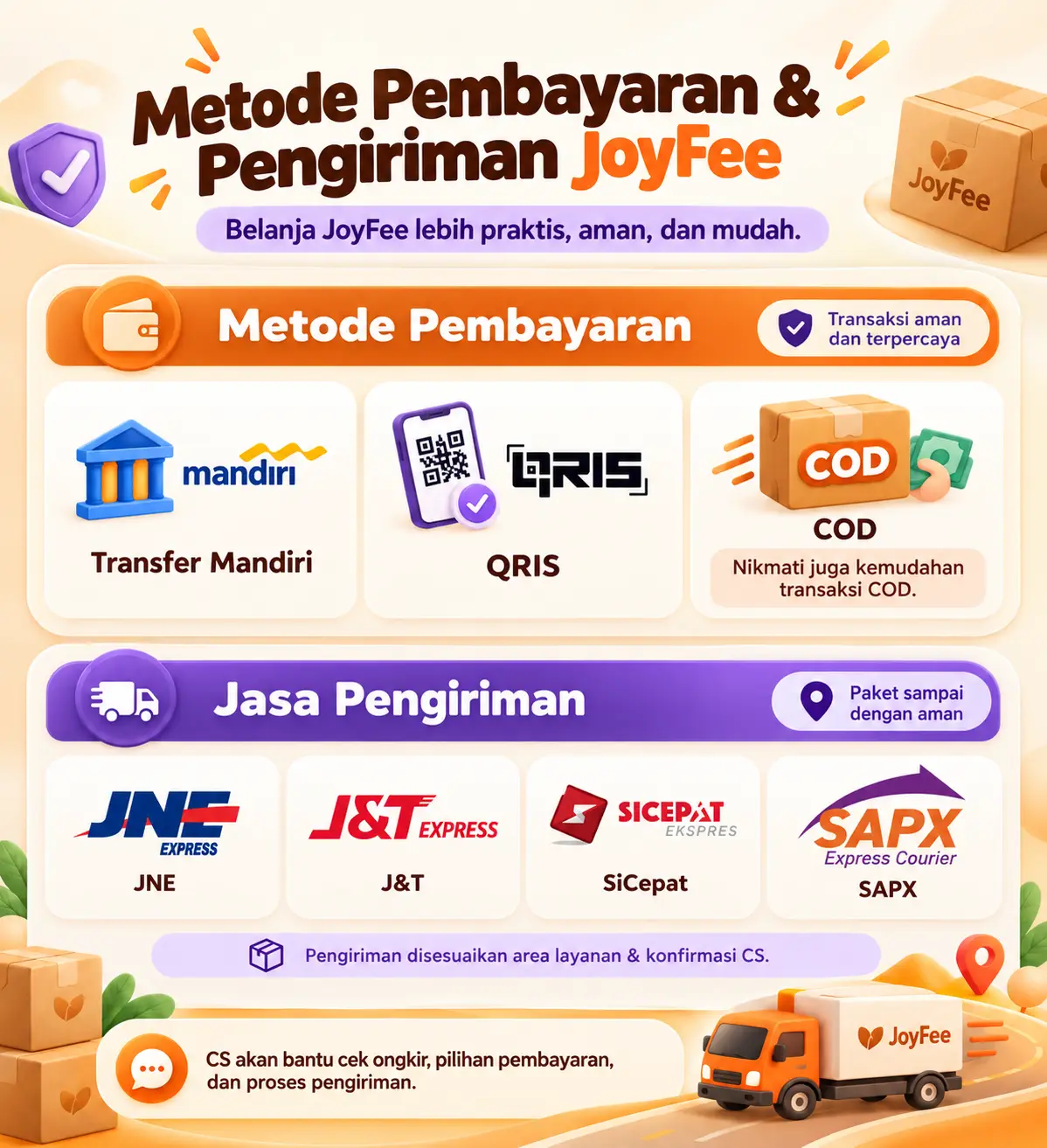 Panduan metode pembayaran dan pengiriman JoyFee